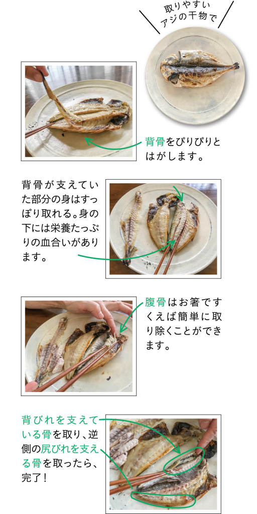 お魚の骨の取り方