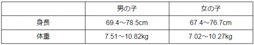 スクリーンショット 2020-10-23 141208 スクリーンショット 2020-10-23 141208